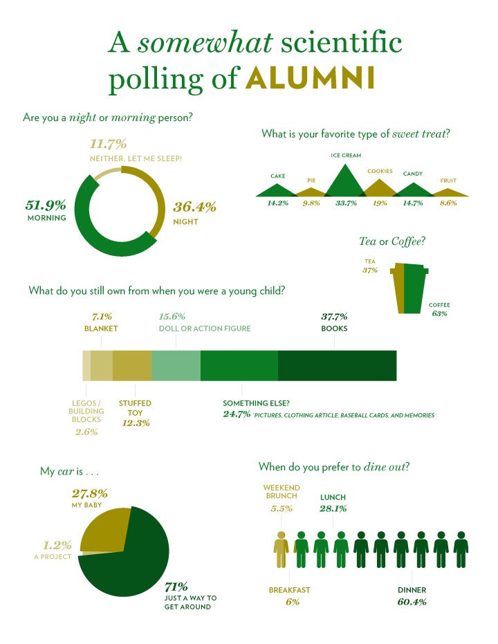SLU014_Fall-2019_Inside_v1.indd