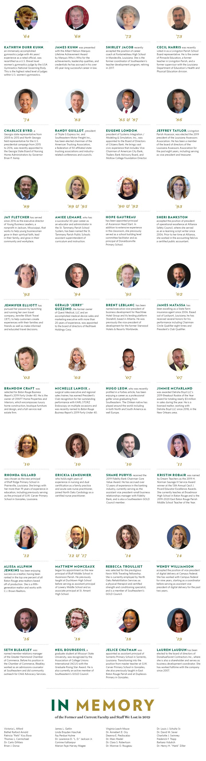 SLU016-spring-2020_Inside_v1.indd